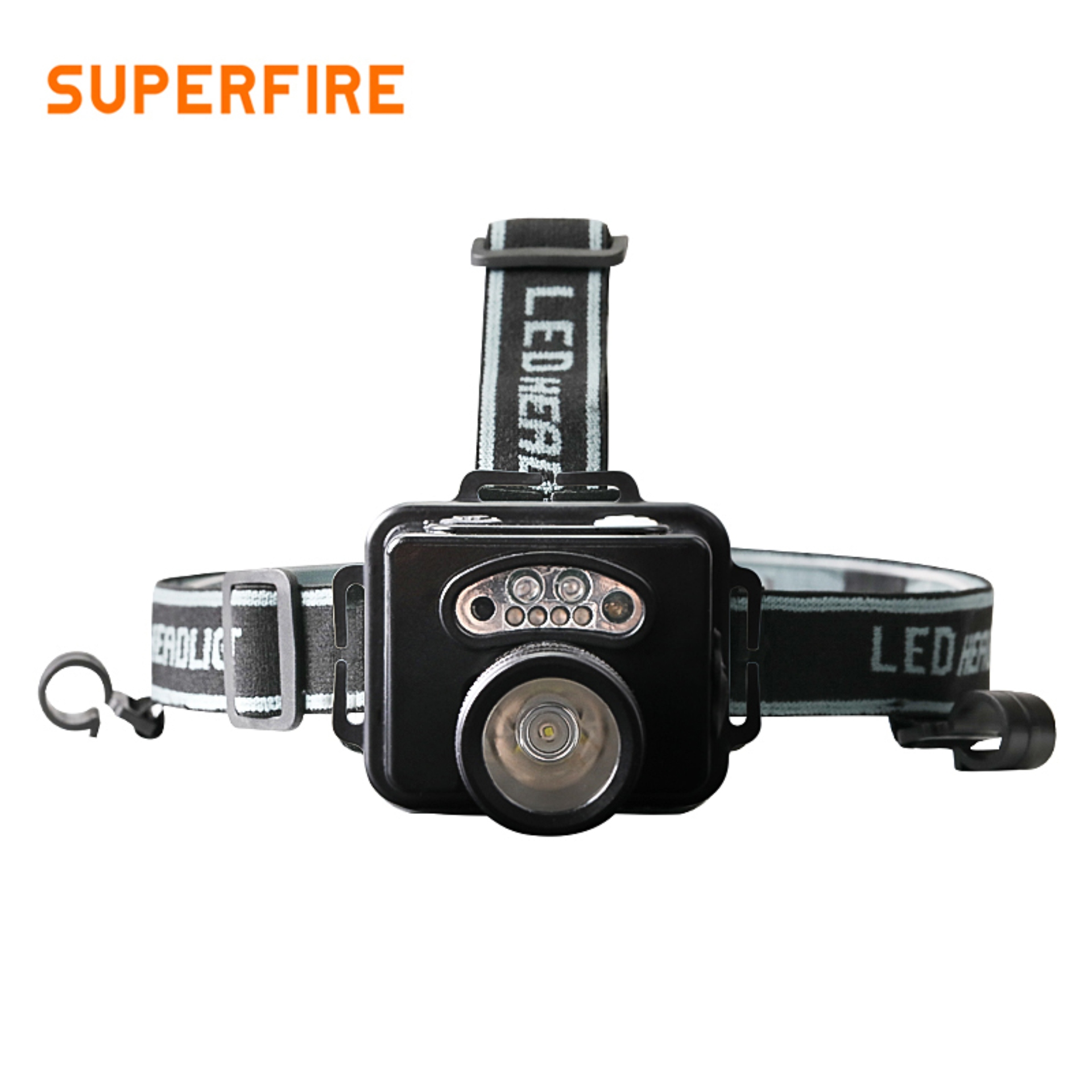 SUPERFIRE HL20 Explosion Proof Headlamp